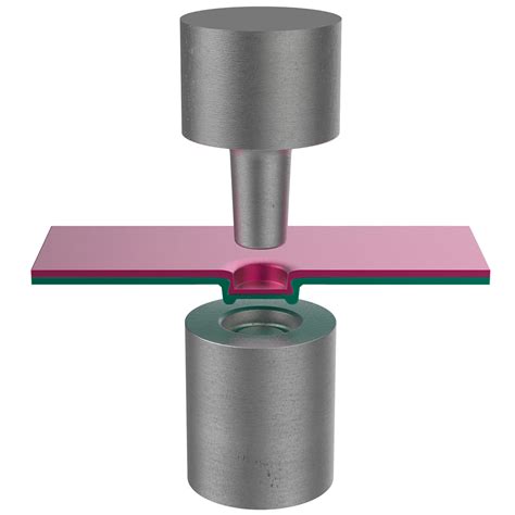 clinching process in sheet metal|technical clinch.